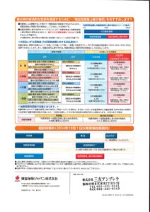 地震に備える保険のご提案
